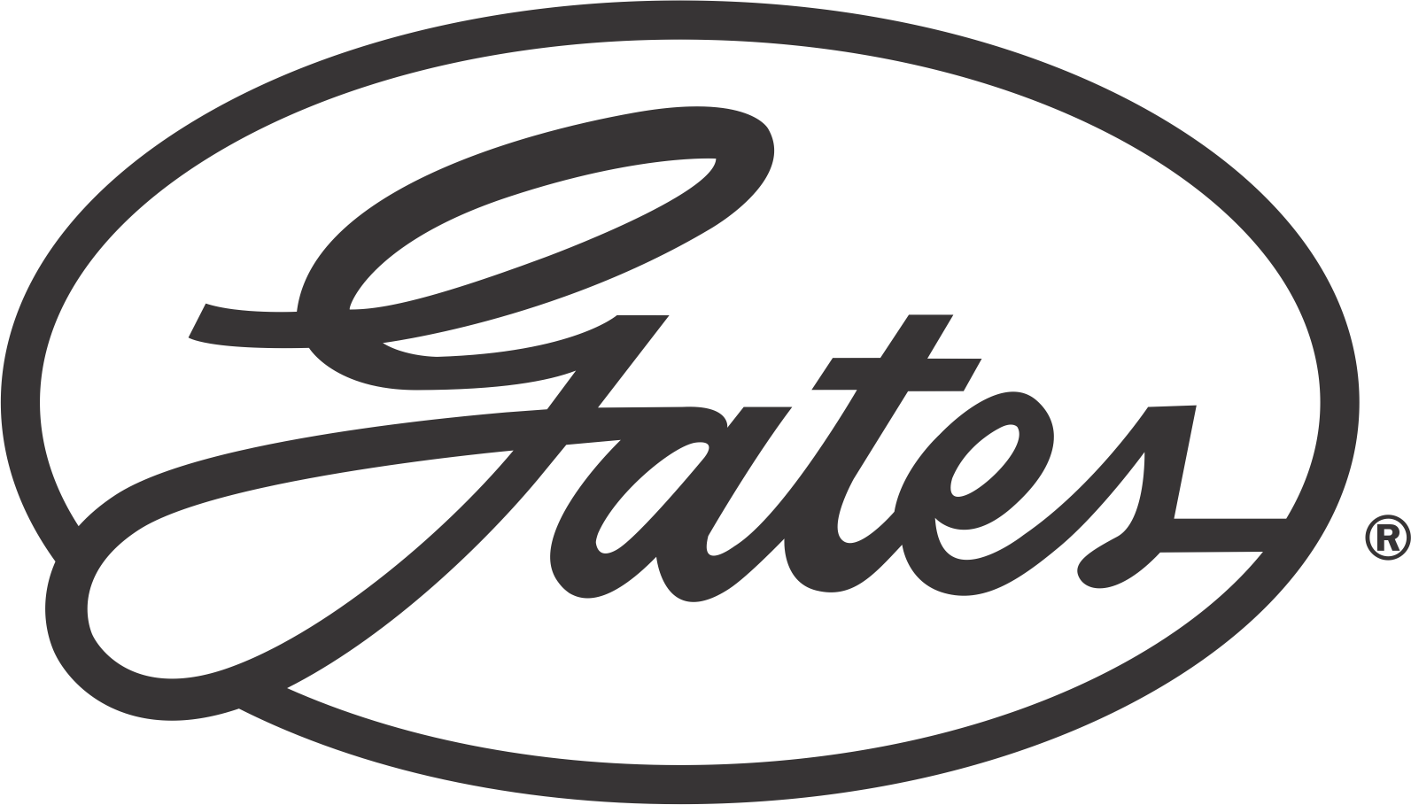 GATES